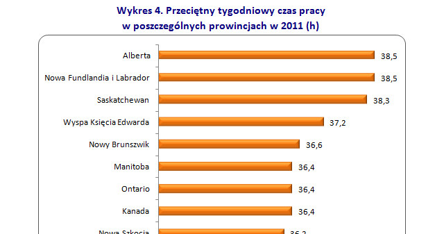 . /rynekpracy.pl