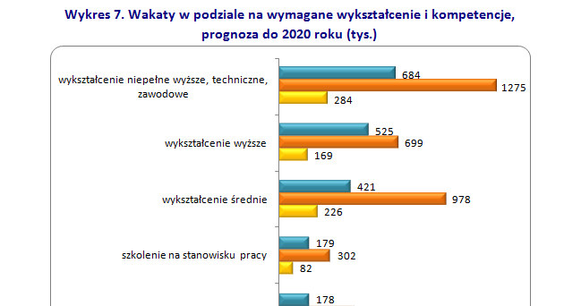 . /rynekpracy.pl