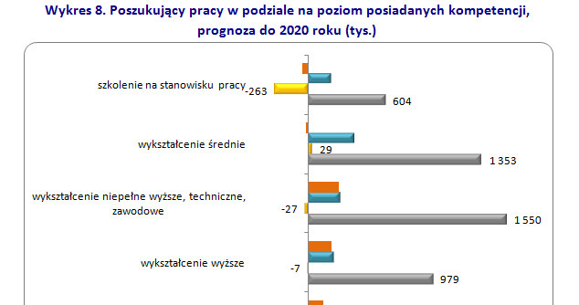 . /rynekpracy.pl