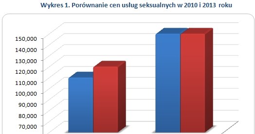 . /wynagrodzenia.pl