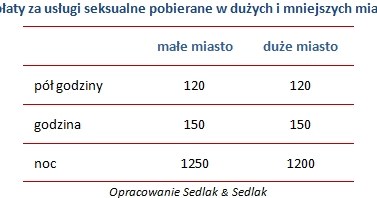 . /wynagrodzenia.pl