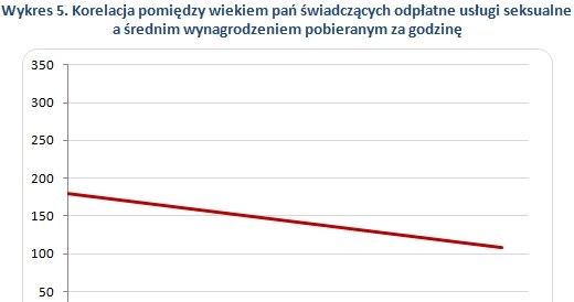 . /wynagrodzenia.pl