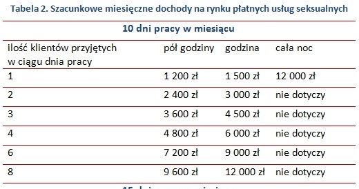 . /wynagrodzenia.pl