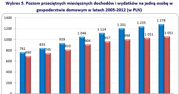 . /rynekpracy.pl