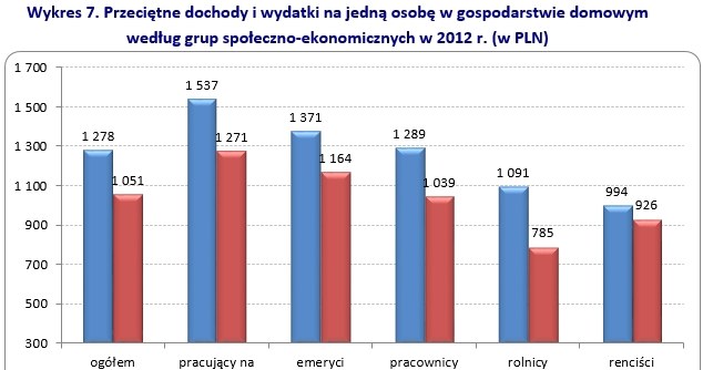 . /rynekpracy.pl