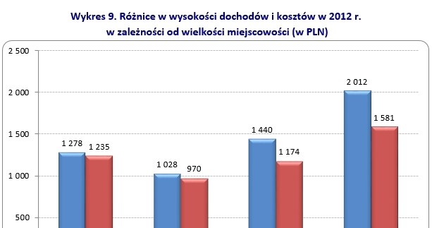 . /rynekpracy.pl