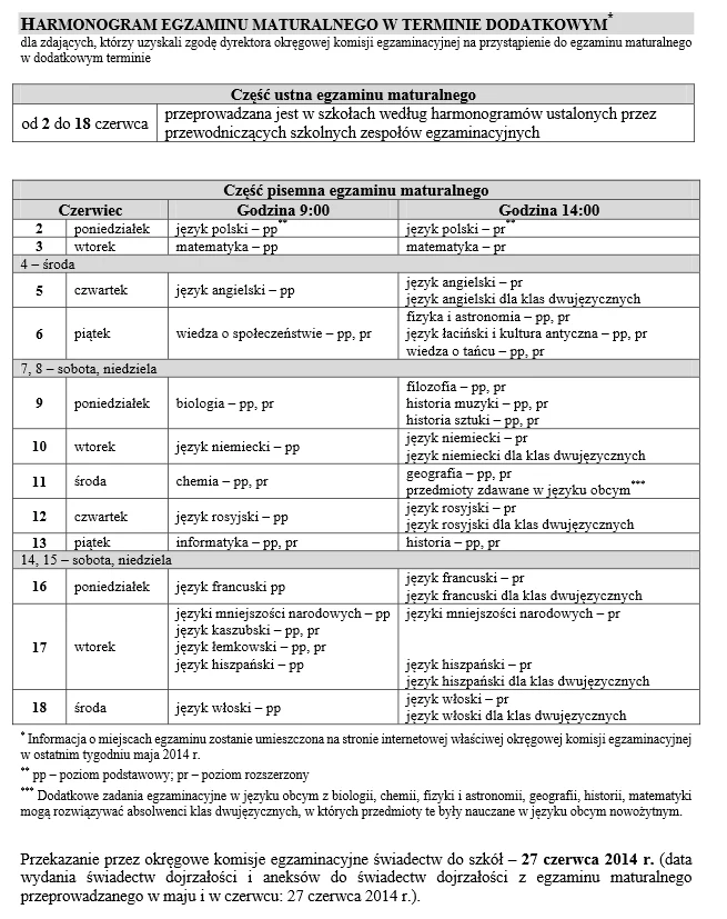 Matura 2014. Terminy egzaminów