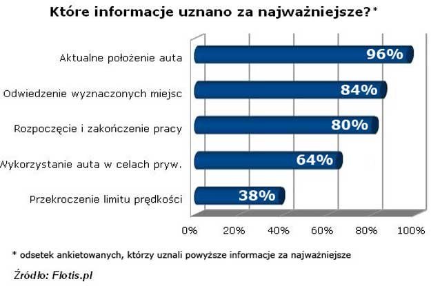 /Informacja prasowa