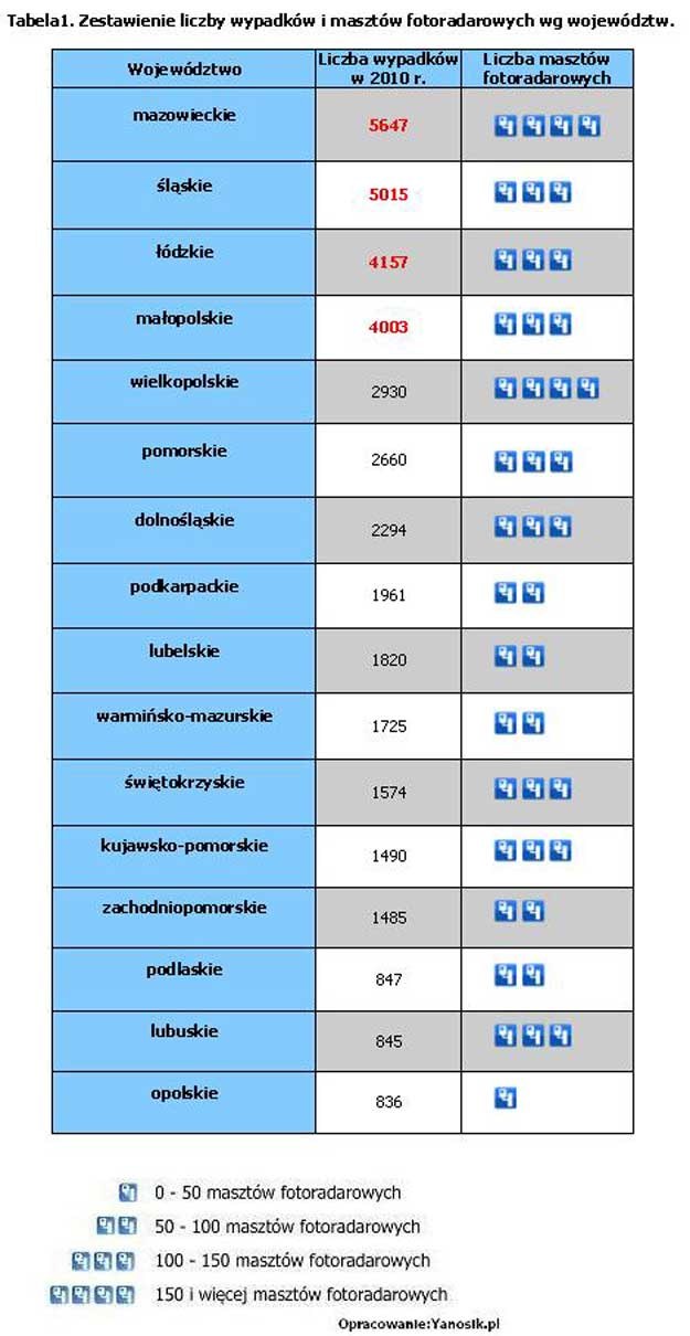 /Informacja prasowa