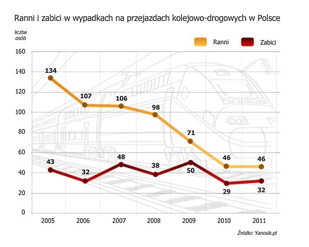 /Informacja prasowa