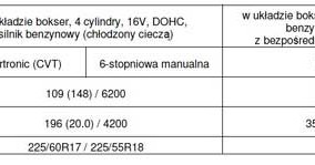 /Informacja prasowa