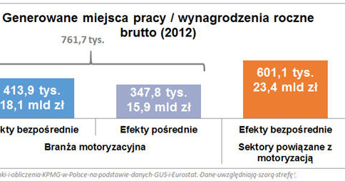 /Informacja prasowa