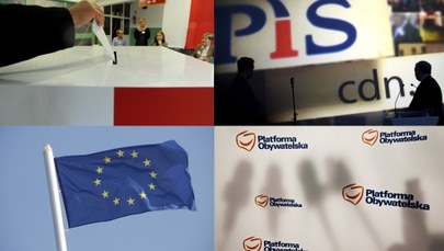 Najnowszy sondaż przed eurowyborami: Katowice dla Platformy, Rzeszów należy do PiS-u
