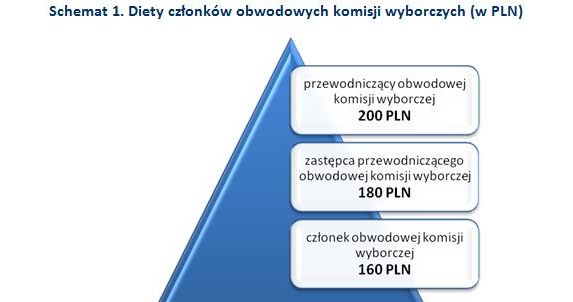 . /123RF/PICSEL