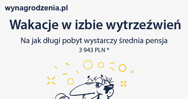 . /wynagrodzenia.pl