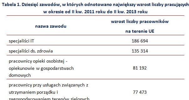 . /rynekpracy.pl