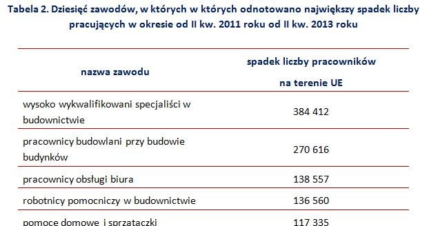 . /rynekpracy.pl