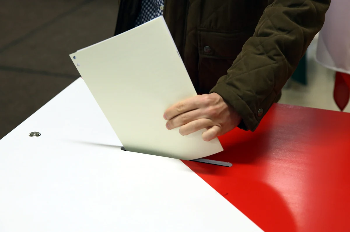 Na Dolnym Śląsku podliczono już głosy w wyborach do sejmiku wojewódzkiego. W tej chwili trwa podpisywanie protokołów. Później komisja oficjalnie poda wyniki. Po południu ogłoszono wyniki do sejmiku województwa mazowieckiego. Prawo i Sprawiedliwość będzie miało tam najwięcej, bo 19 radnych. PSL wprowadziło do sejmiku 16 swoich przedstawicieli, PO - 15, zaś SLD - 1.