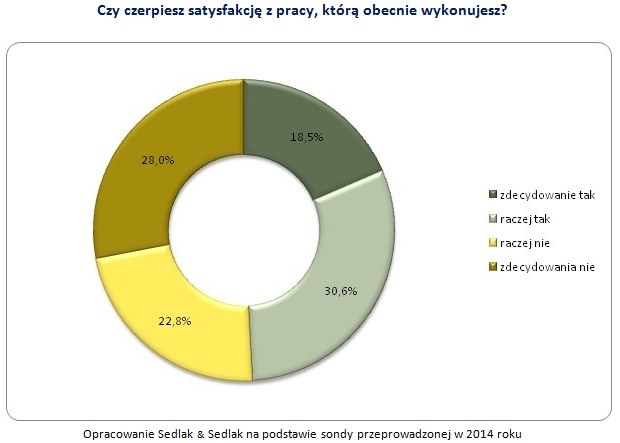. /rynekpracy.pl