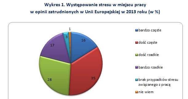 . /rynekpracy.pl