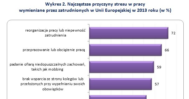 . /rynekpracy.pl