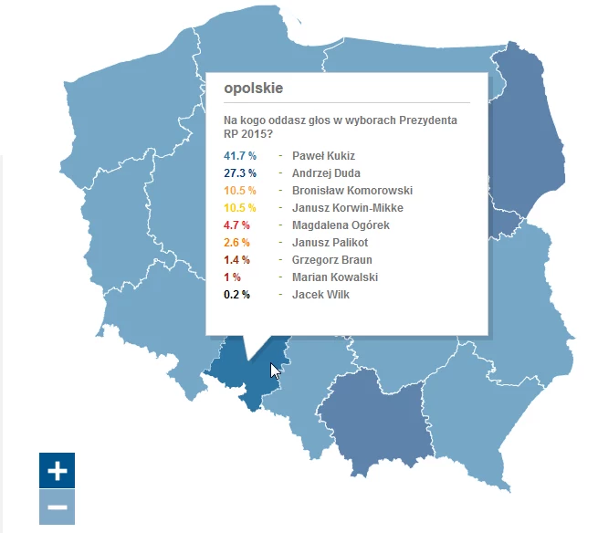 Głosy oddane przez użytkowników z województwa opolskiego