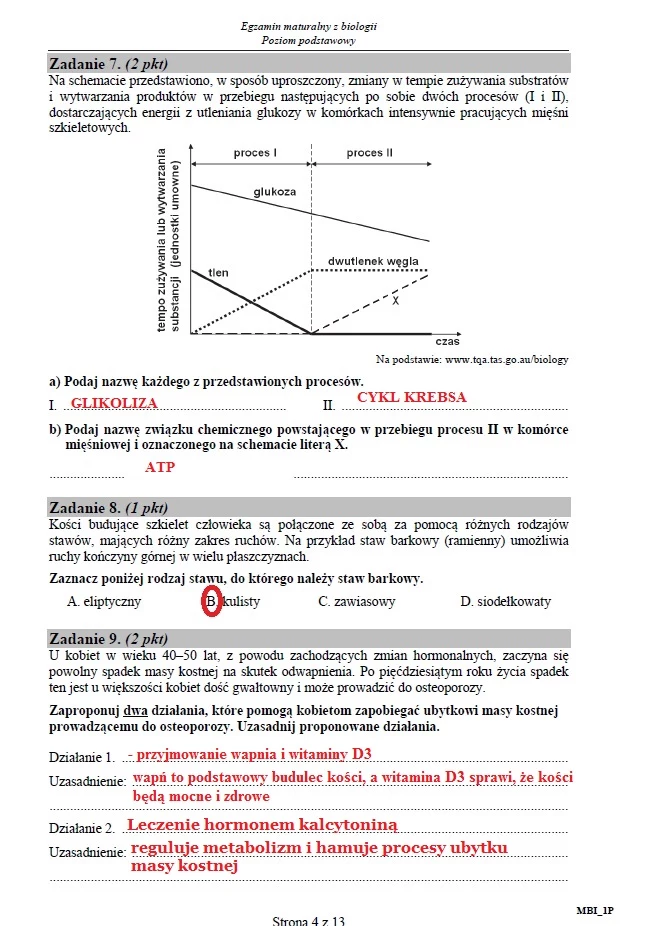 Matura 2015 - biologia