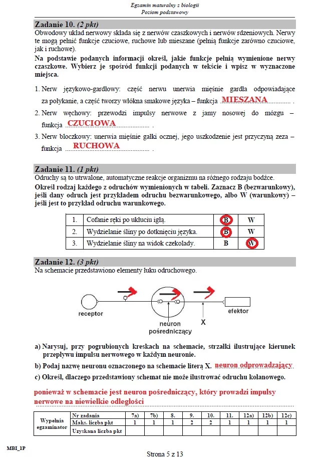 Matura 2015 - biologia