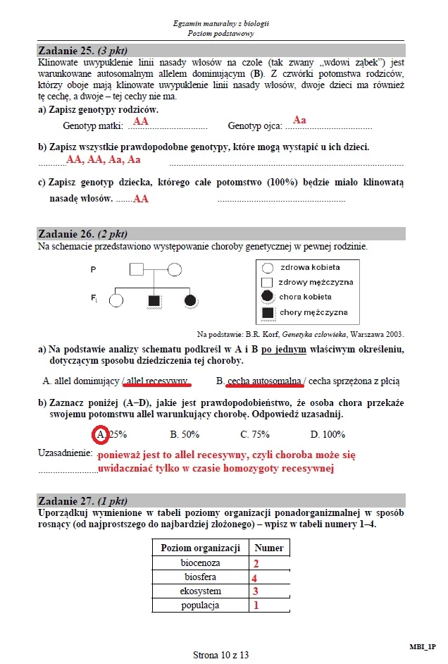 Matura 2015 - biologia