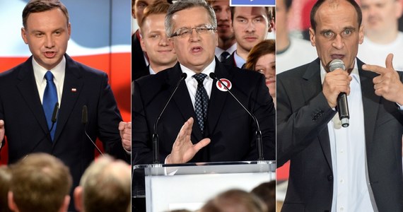 Punktualnie o godzinie 21 zakończyło się głosowanie w wyborach na prezydenta. Startowało 11 kandydatów. Według sondażowych wyników pierwsze miejsce zajął Andrzej Duda, na którego głosowało 34,8 proc. wyborców. Drugie miejsce zajął Bronisław Komorowski z wynikiem 32,2, a trzecie Paweł Kukiz - głosowało na niego 20,3 proc. wyborców.