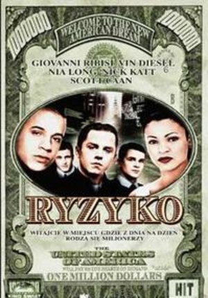 Ryzyko