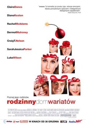 Rodzinny dom wariatów