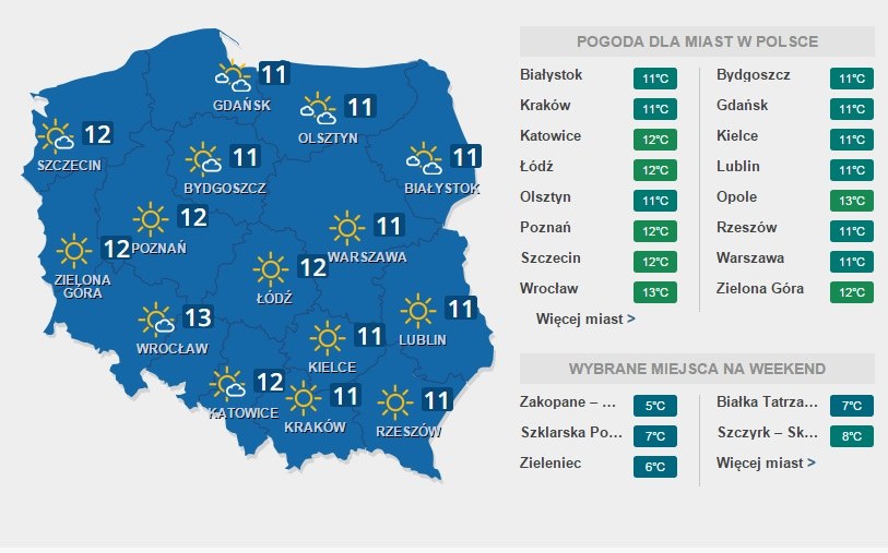 Prognoza Pogody Na Najblizsze Dni Pogoda W Interia Pl