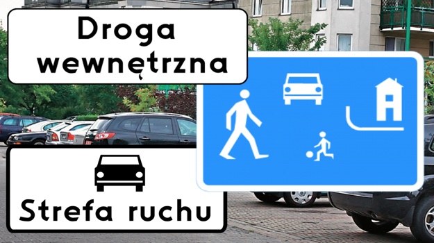 Drogi Osiedlowe – Co Musisz O Nich Wiedzieć - Motoryzacja W Interia.pl