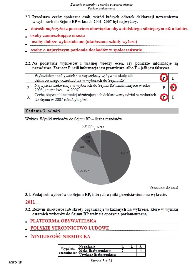 Matura 2016: WOS, poziom podstawowy