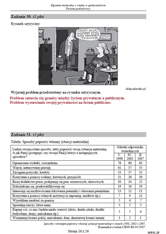 Matura 2016: WOS, poziom podstawowy