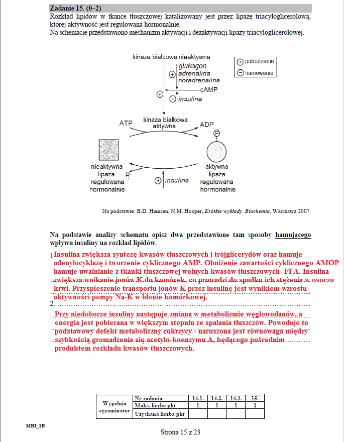 Biologia - poziom rozszerzony, str. 15