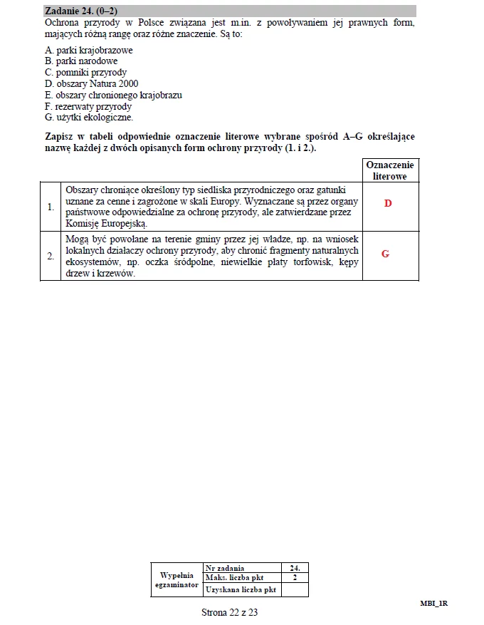 Biologia