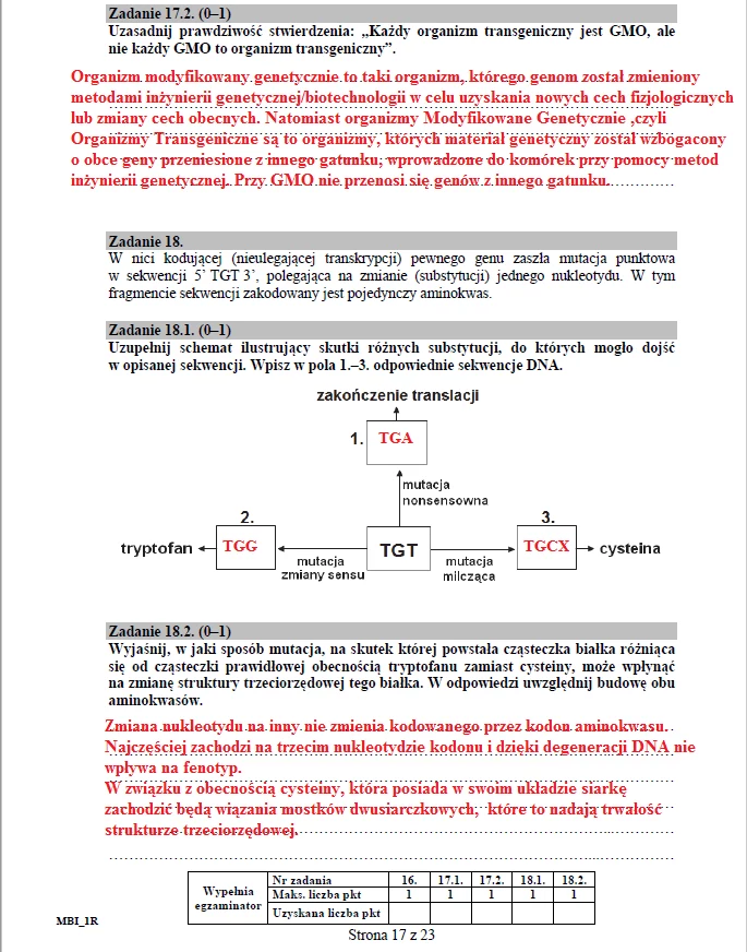 Biologia