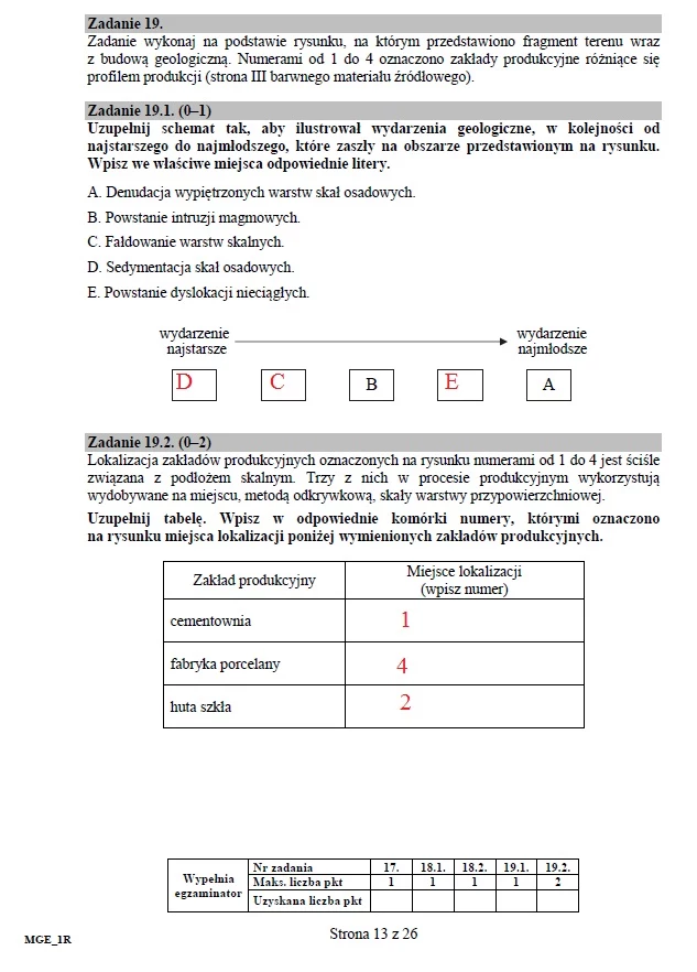 Matura 2016: Geografia, poziom rozszerzony