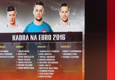 Oto drużyna Adama Nawałki. Kto strzelił najwięcej goli? Kto jest najstarszy, a kto najmłodszy?