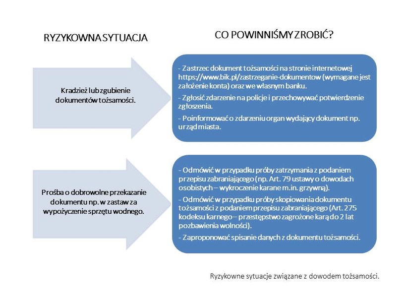 . /materiały prasowe