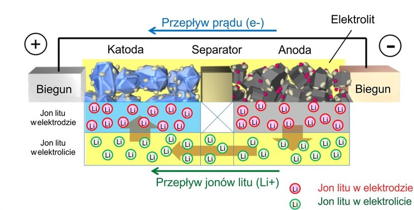 . /Informacja prasowa