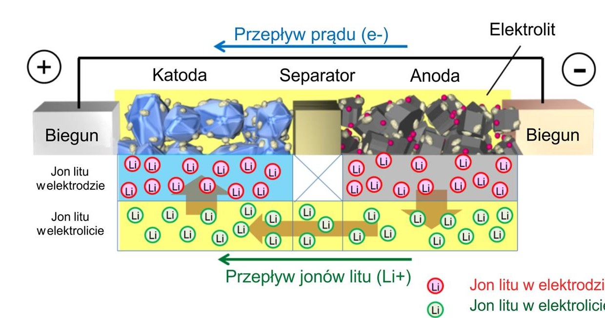 . /Informacja prasowa