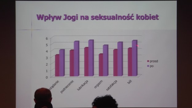 Aktywność seksualna świadczy nie tylko o naszych relacjach z partnerem, ale także pozwala stwierdzić czy jesteśmy zdrowi. Eksperci kampanii „Ciśnienie na Życie” ostrzegają zaburzenia seksualne w wielu przypadkach, mogą być wczesnym sygnałem rozwijającej się choroby serca lub oznaczać problemy w funkcjonowaniu całego układu krwionośnego.


- Kilka lat przed wystąpieniem poważnych chorób sercowo-naczyniowych i zawału bardzo często u pacjentów występują zaburzenia erekcji. Bardzo ważne jest żeby tego nie bagatelizować i nie zawsze tłumaczyć to stresem – mówi dr Monika Łukasiewicz, seksuolog i ginekolog-położnik.


Dysfunkcje seksualne, według danych szacunkowych Polskiego Towarzystwa Urologicznego, dotykają blisko 4 mln osób. Zwłaszcza zmiany miażdżycowe, już na wczesnych etapach, mogą prowadzić do zaburzenia erekcji u mężczyzn i nieprawidłowości seksualnych u kobiet.


Rocznie w Polsce zawał serca przechodzi blisko 90 tysięcy osób. Na taki dramatyczny koniec, miliony ludzi w naszym kraju „pracuje” latami, cierpiąc na choroby przewlekłe: nadciśnienie, miażdżycę, chorobę niedokrwienna serca, czy powiązaną z nimi cukrzycę. Schorzenia te, oprócz postępującego z czasem obciążenia układu sercowo-naczyniowego, wiążą się również z ogromnym ryzykiem zaburzeń seksualnych.