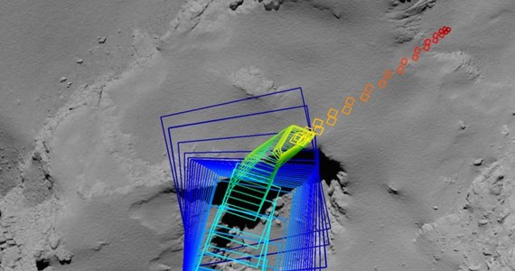 Europejska Agencja Kosmiczna (ESA) opublikowała informacje na temat wyników ostatnich badań i pomiarów sondy Rosetta, która na zakończenie swojej misji, 30 września spadła na powierzchnię jądra komety 67P/Czuriumov–Gerasimenko. Sonda znajdowała się wtedy około 720 milionów kilometrów od Ziemi. Ostateczne potwierdzenie, że zakończyła swój żywot dotarło do nas 40 minut później, tuż przed 13:20 polskiego czasu.