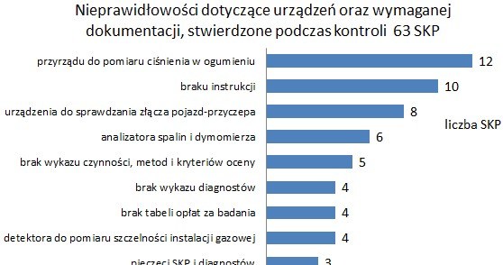 . /Informacja prasowa