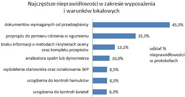 . /Informacja prasowa