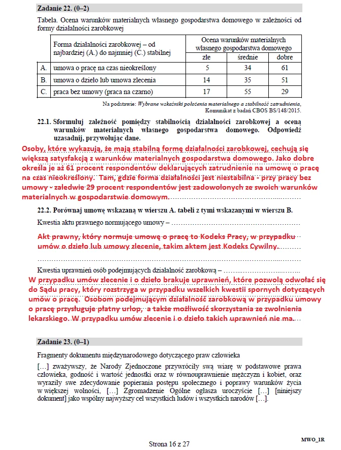 Matura 2017: Wiedza o społeczeństwie poziom rozszerzony 