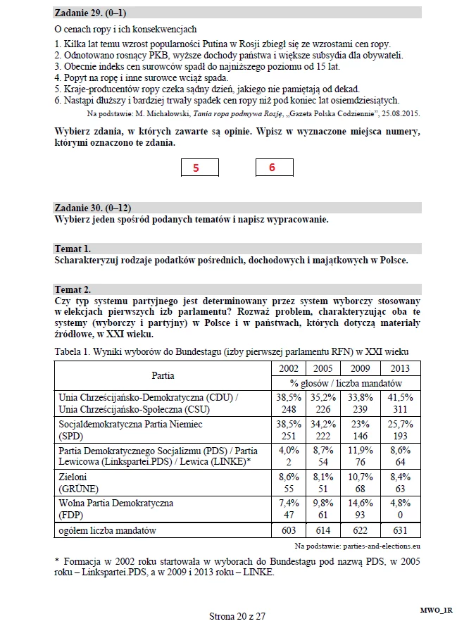 Matura 2017: Wiedza o społeczeństwie poziom rozszerzony 